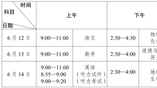 中规中矩！西亚卡姆16投11中得到23分6板5助